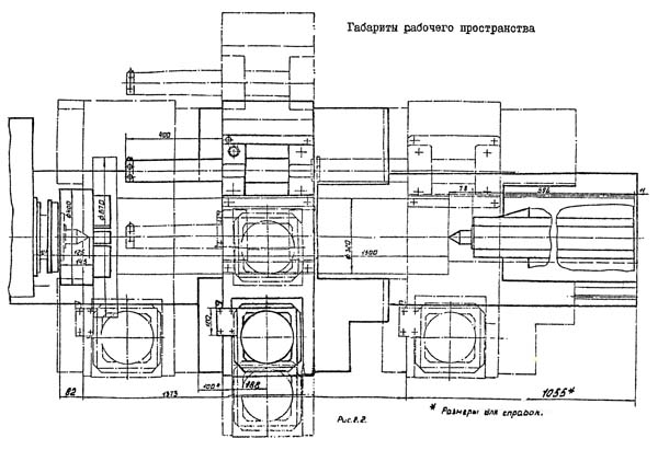 Габарит робочого простору токарного верстата з ЧПУ 16М30Ф3 Габарит робочого простору токарного верстата з ЧПУ 16М30Ф3